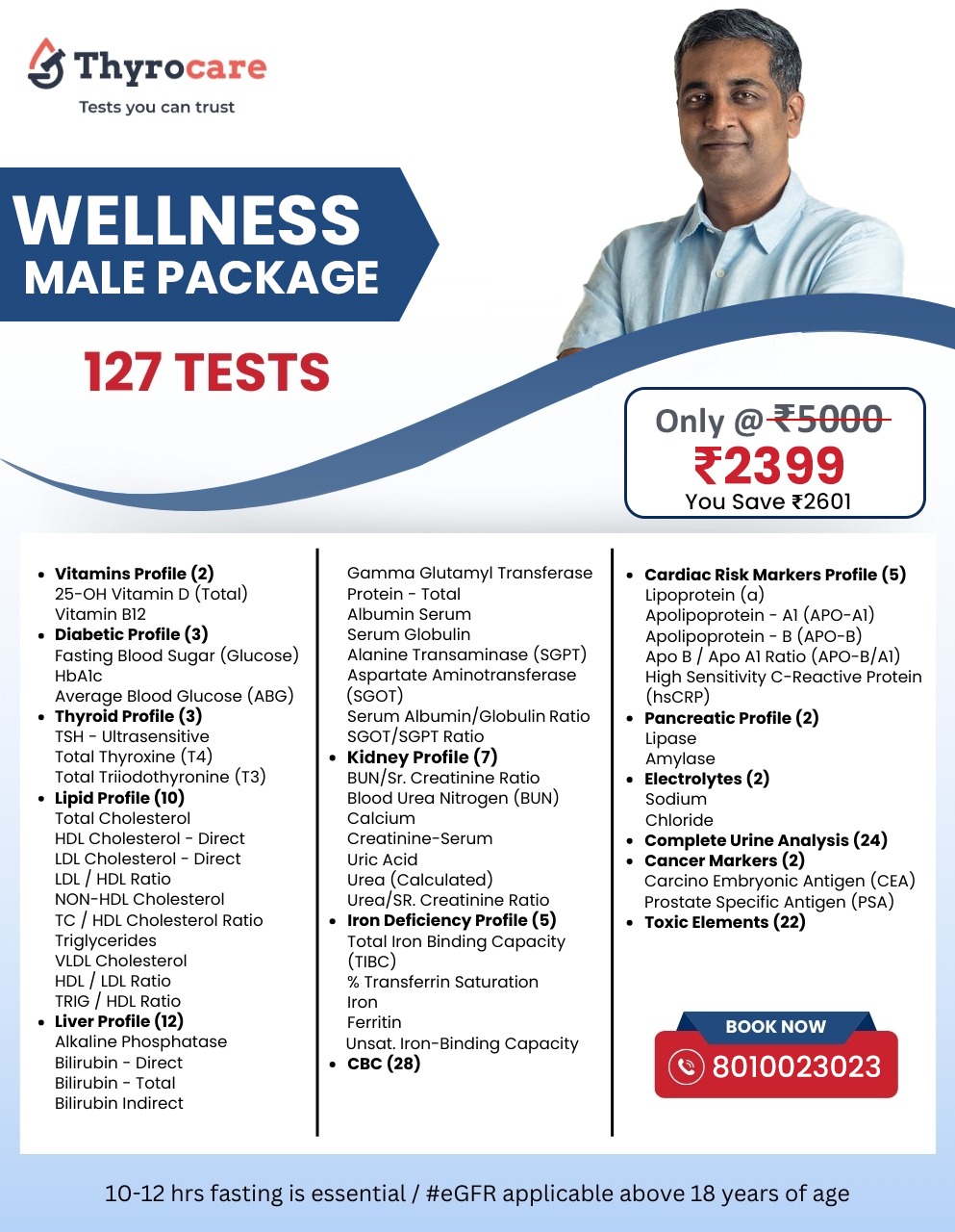 WELLNESS MALE PACKAGE